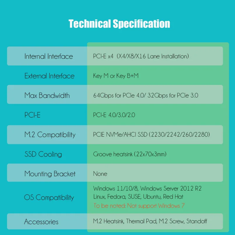 PA05-HS M.2 NVMe to PCIe 4.0 X4 Adapter with M.2 Heatsink, Low-profile Design for 2U High Server Case