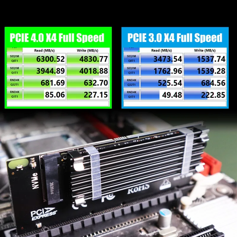 PA05-HS M.2 NVMe to PCIe 4.0 X4 Adapter with M.2 Heatsink, Low-profile Design for 2U High Server Case