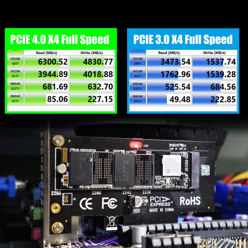 GLOTRENDS PA16 Adattatore M.2 NVMe A PCIe 4.0 X4 Con Dissipatore, Per SSD 22110/2280, Supporto Server 1U