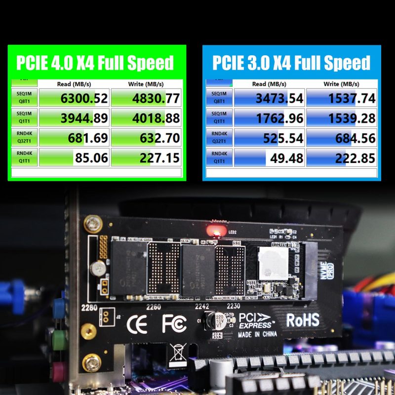 PA09 M.2 NVMe to PCIe 4.0 X4 Adapter for M.2 NVMe SSD