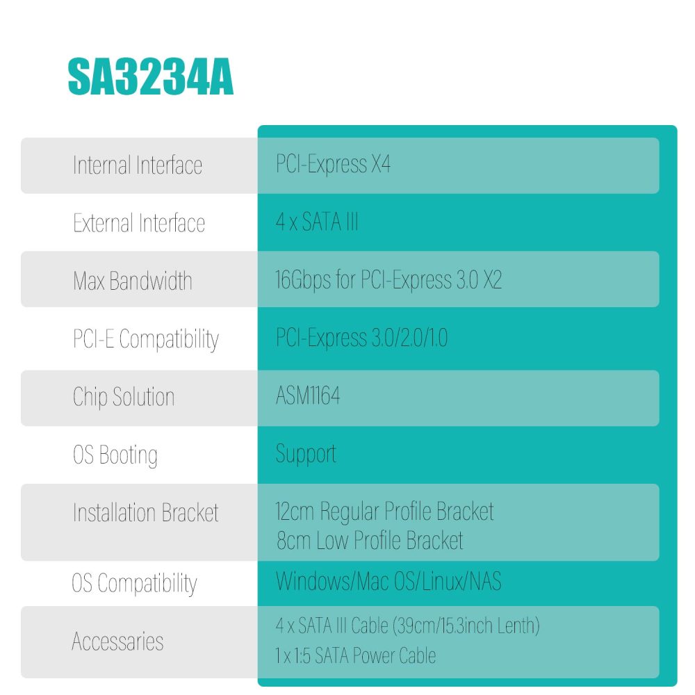 SA3234A 4-Ports PCIe X2 SATA 3.0 Expansion Card, Support OS Booting, Including SATA Cables and 1:5 SATA Splitter Power Cable, Compatible with Windows, Linux, Mac OS, NAS