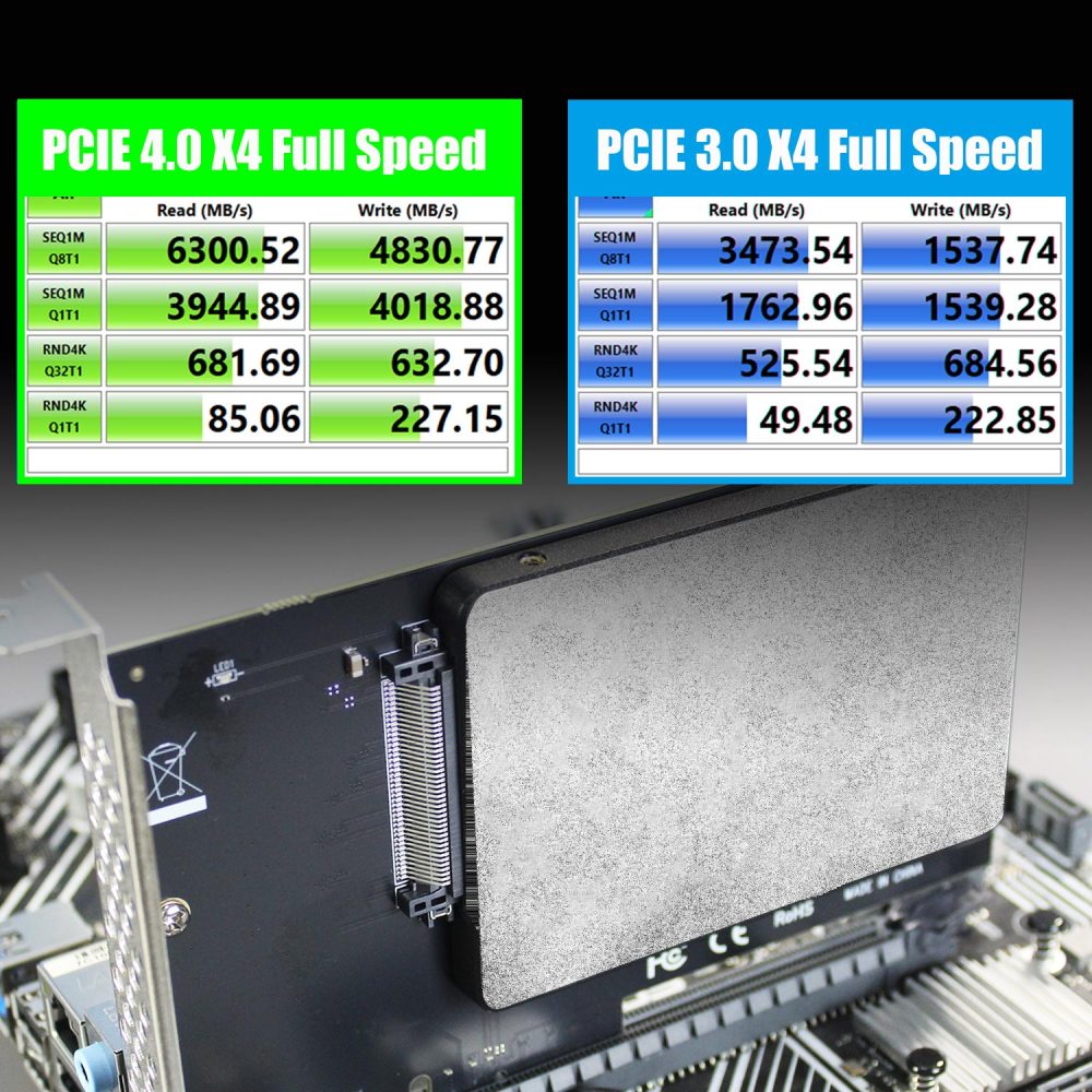 GLOTRENDS PU13 U.3 to PCIe 4.0 X4 Adapter for 2.5 Inch U.3 SSD, PCIe 4.0 X4 Full Speed