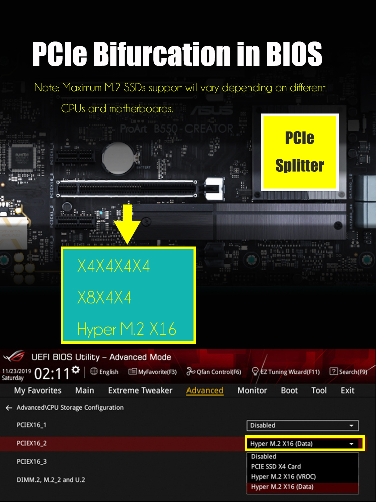 GLOTRENDS PU41 Quad U.2 SSD to PCIe 4.0 X16 Adapter Without PCIe Bifurcation Function (PCIe Bifurcation Motherboard is Required)