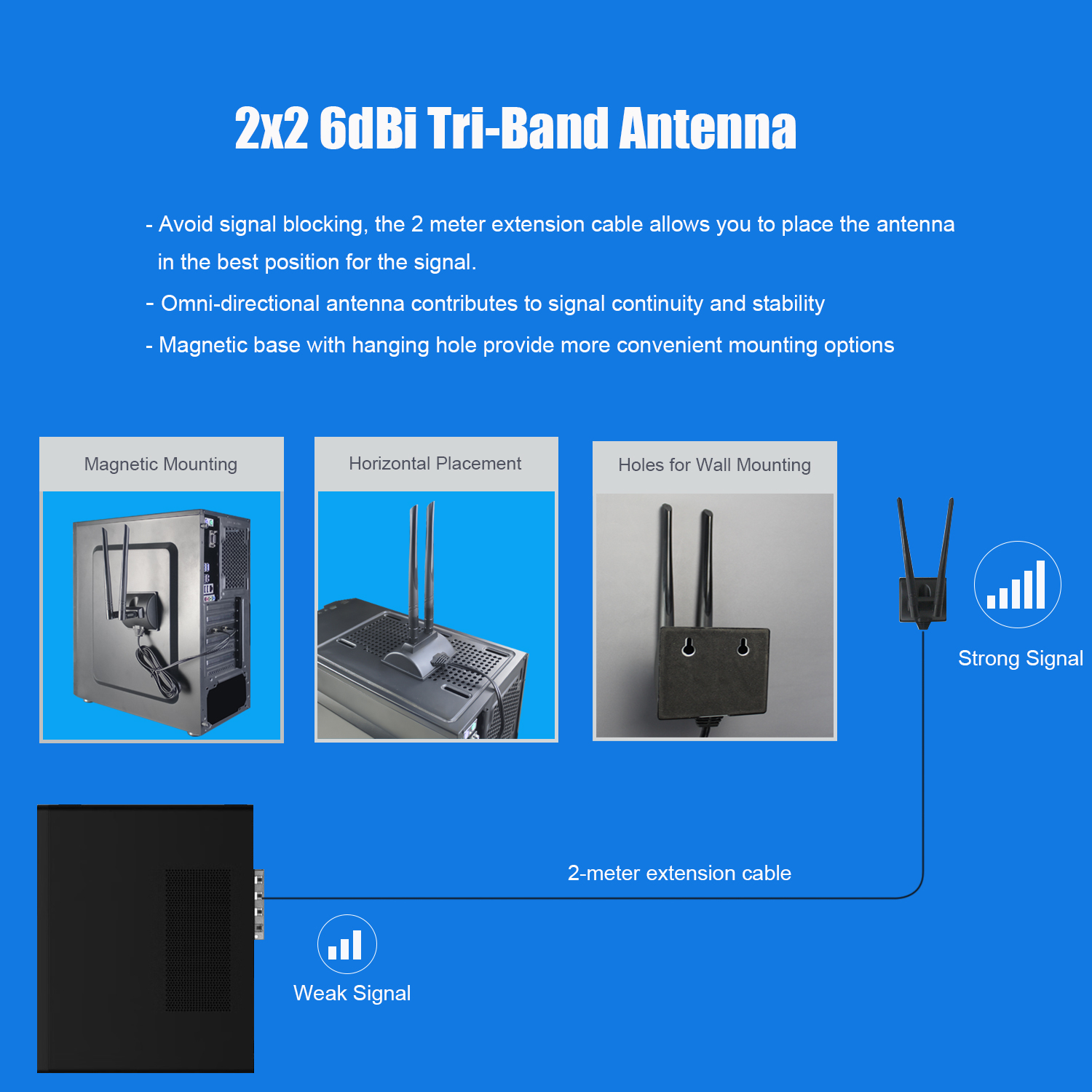 WiFi 6E Card with 2-Meter Extension Antenna for Desktop PC, Intel AX210 Chip, 802.11ax, Bluetooth 5.3, Support Windows 11/10/Linux, Support Intel/AMD Motherboard