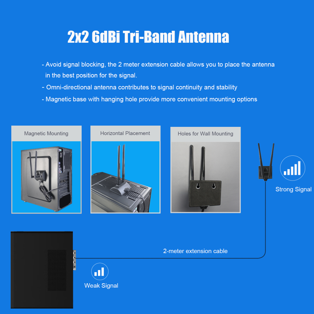 WiFi 6E Card with 2-Meter Extension Antenna for Desktop PC, Intel AX210 Chip, 802.11ax, Bluetooth 5.3, Support Windows 11/10/Linux, Support Intel/AMD Motherboard