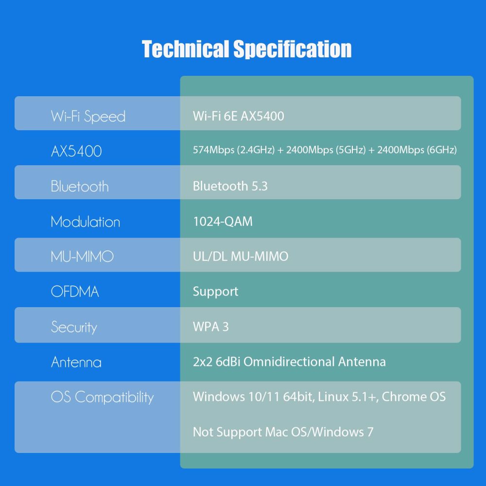 AX5400 WiFi 6E PCIe Card with Low-Profile Bracket for Desktop PC, Intel AX210 Chip, 802.11ax, Bluetooth 5.3, Support Windows 11/10/Linux, Not Support Mac OS/Windows 7/XP