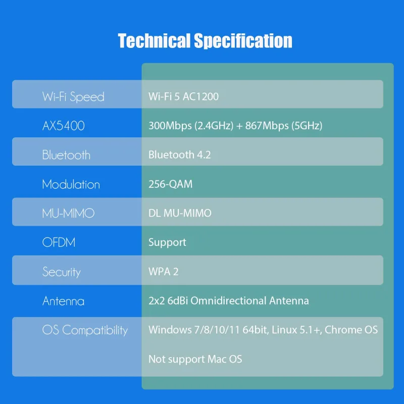 AC1200 WiFi 5 PCIe Card with Low-Profile Bracket for Desktop PC, Intel 7265 Chip, 802.11ac, Bluetooth 4.2, Support Windows 11/10/7/Linux, Not Support Mac OS/Windows XP