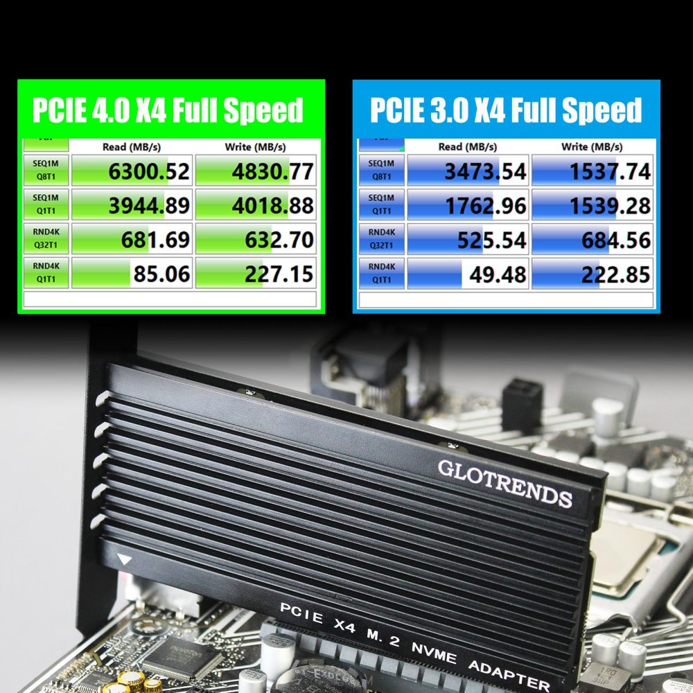 GLOTRENDS PA15 M.2 NVMe to PCIe 4.0 X4 Adapter for M.2 NVMe SSD, Extra Large Aluminum Heatsink, Regular and Low-Profile Bracket
