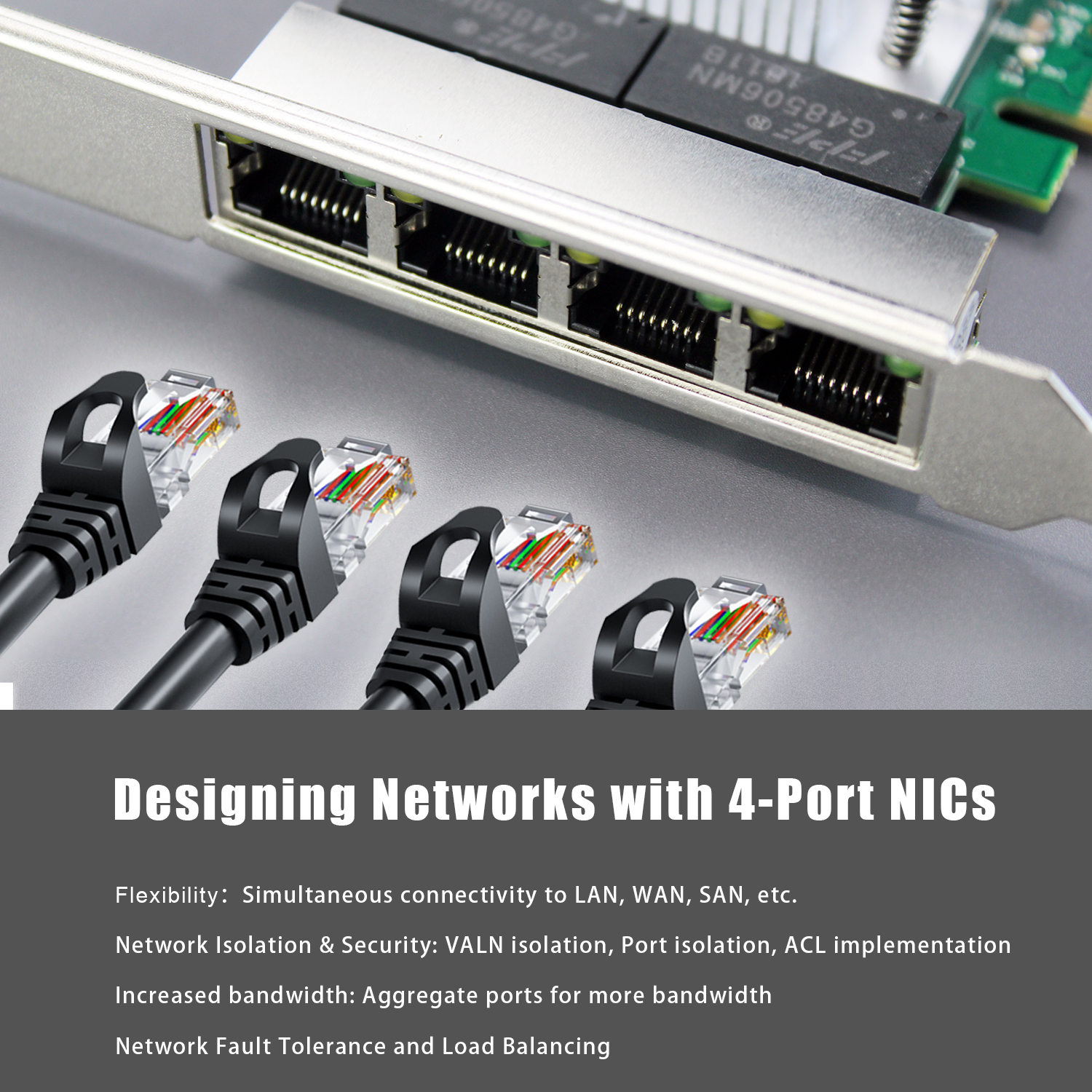 ST7387 4-Port Gigabit PCIe Ethernet Network Card