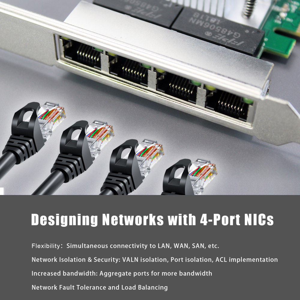 ST7387 4-Port Gigabit PCIe Ethernet Network Card