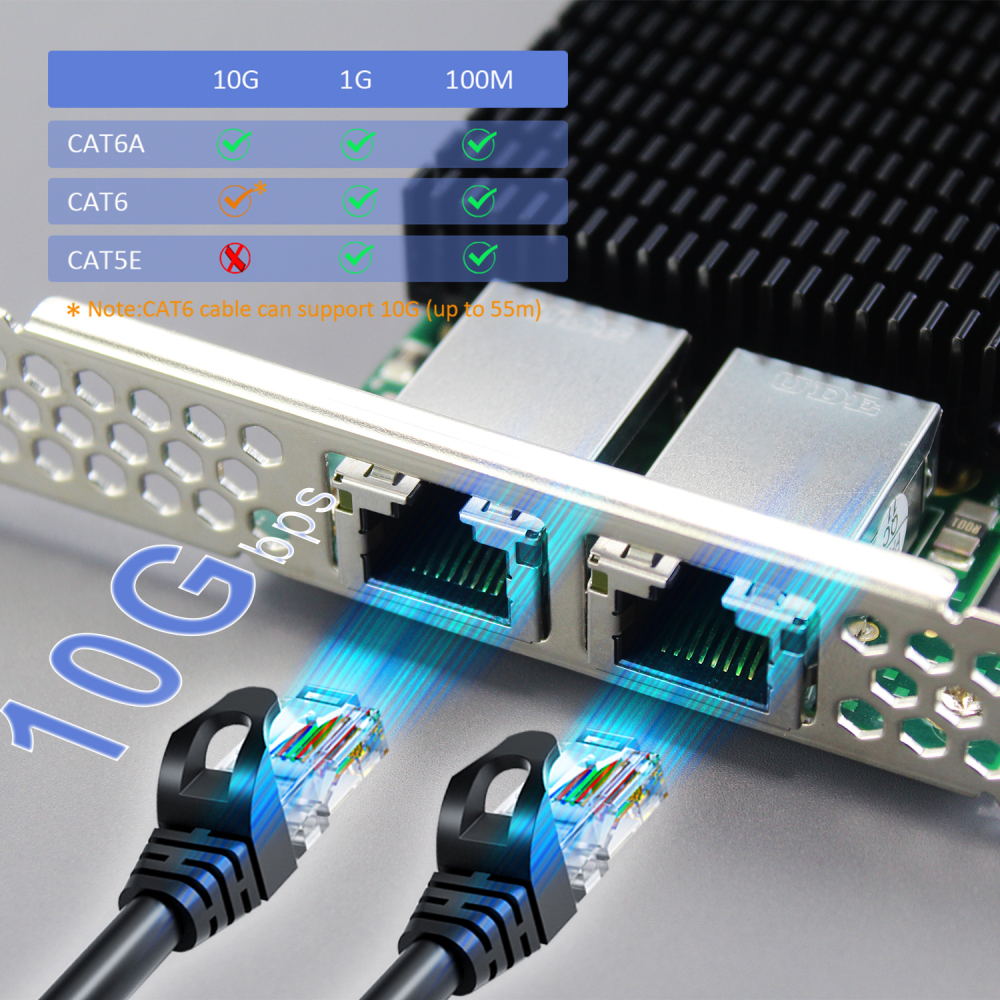 ST7318 2-Port 10Gb PCI-E Network Card, Copper RJ45 Port, Intel X540-AT2 Controller