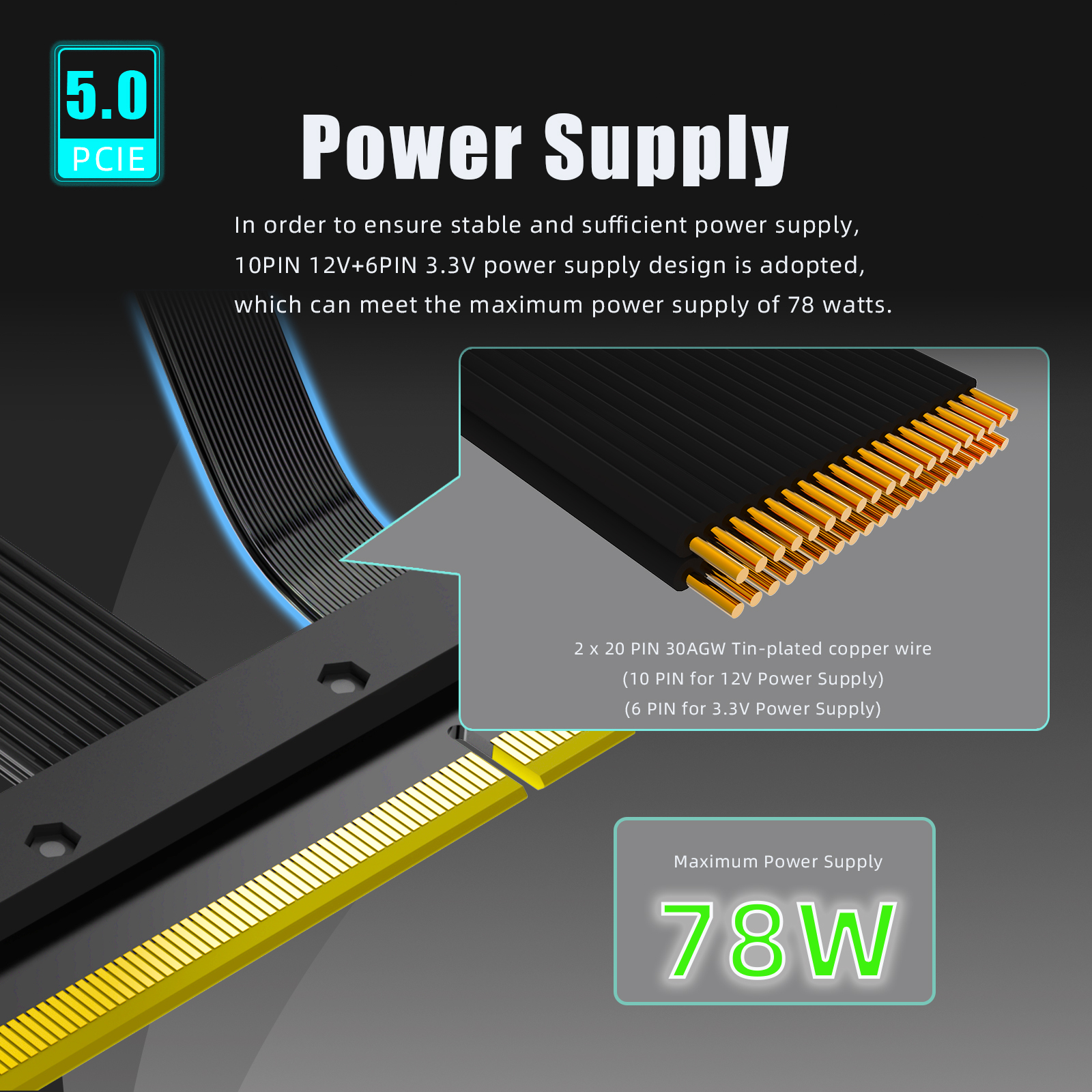 PCIe 5.0 X16 Riser Cable, Compatible with PCIe 5.0/4.0 GPUs, Such as RTX5090, RX8900, etc