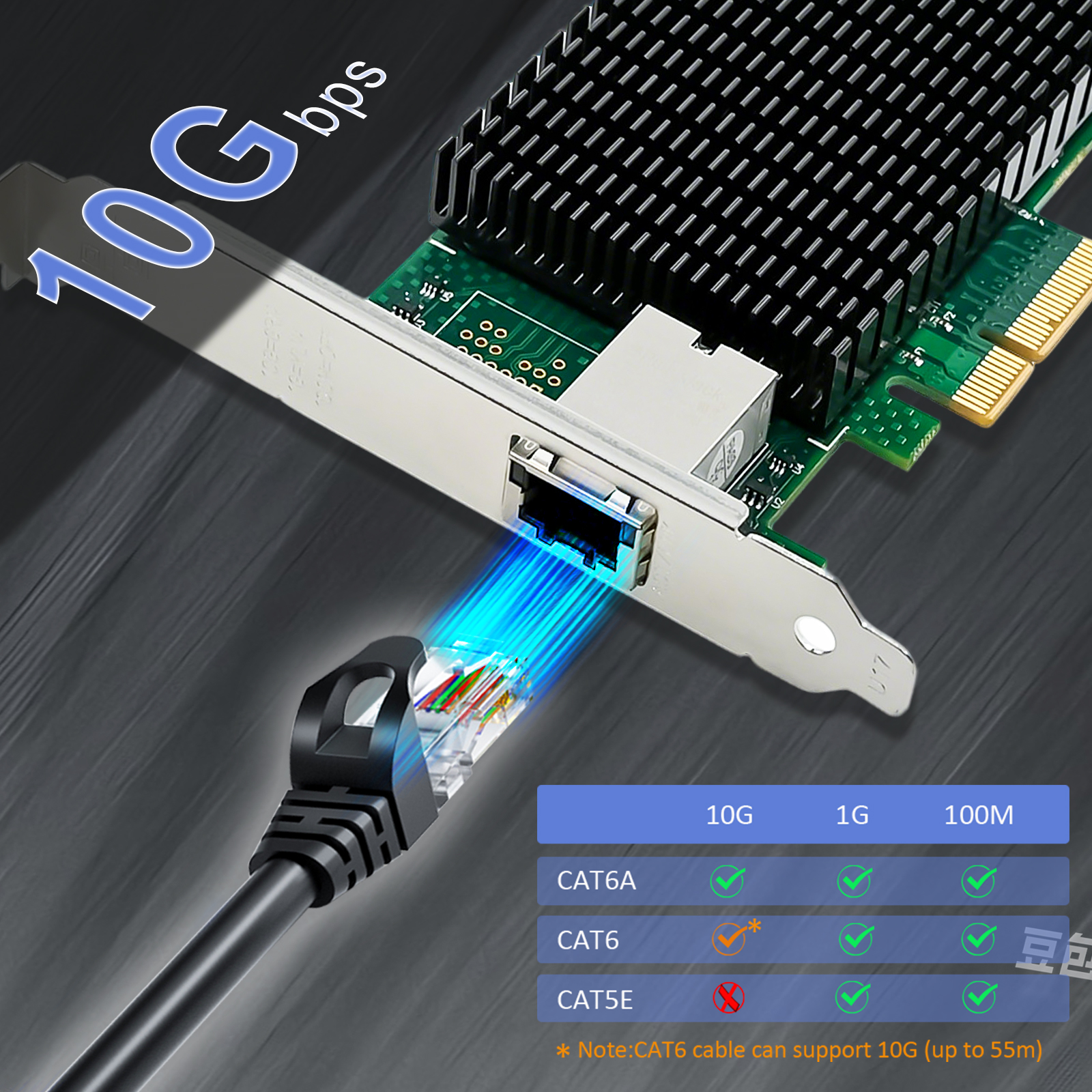 GLOTRENDS ST7381 10G RJ45イーサネットネットワークカード ST7381 10Gb RJ45 Ethernet Network Card with Intel X550 Controller