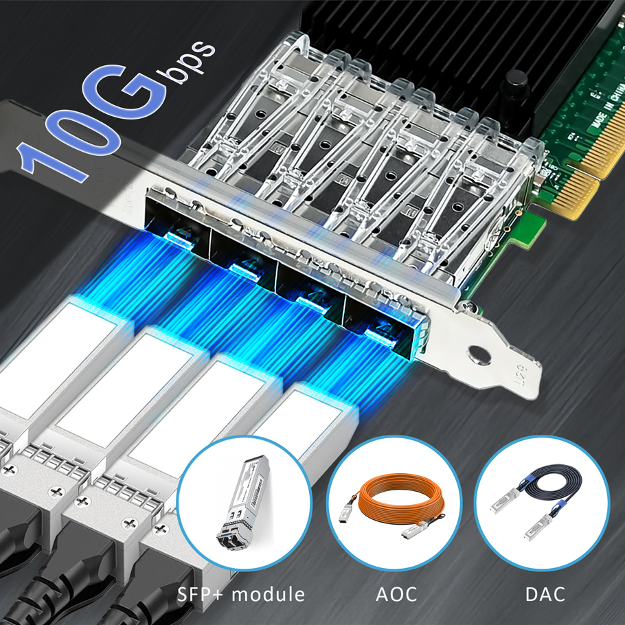 ST7219 4-Port 10Gb SFP+ Ethernet Network Card with Intel X710-BM1 Controller, PCIE 3.0 X8 Interface