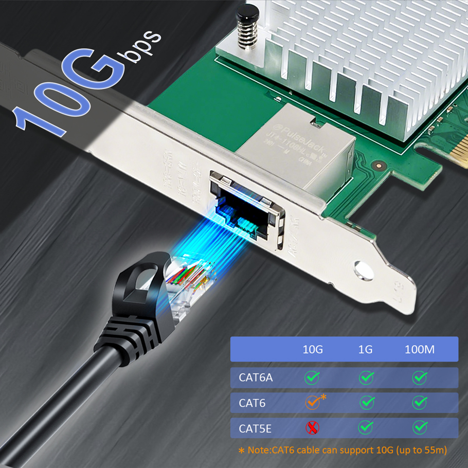 ST7443 10Gb RJ45 Ethernet Network Card with Marvell AQC113 Controller, PCIE 4.0 X1/3.0 X4 Interface