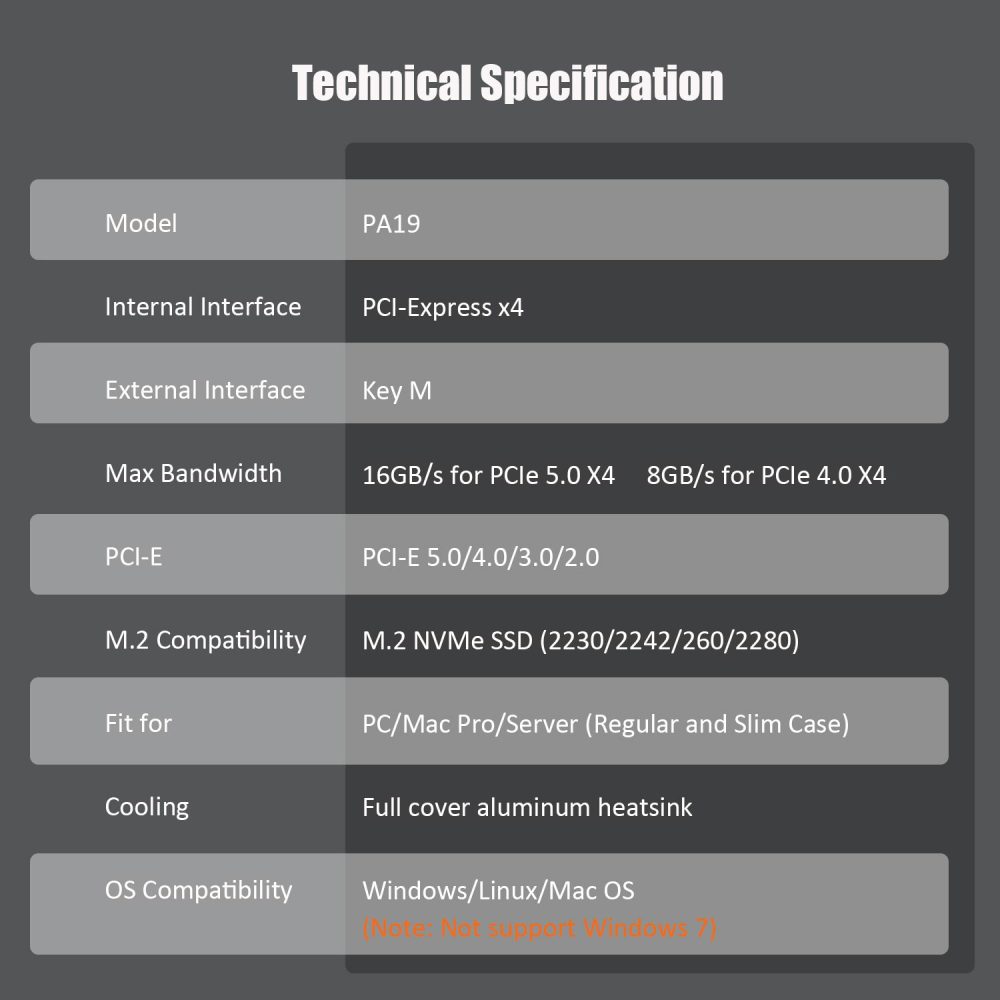 PA19 M.2 NVMe to PCIe 5.0 X4 Adapter for M.2 NVMe SSD, Large Aluminum Heatsink Cover, Regular and Low-Profile Bracket
