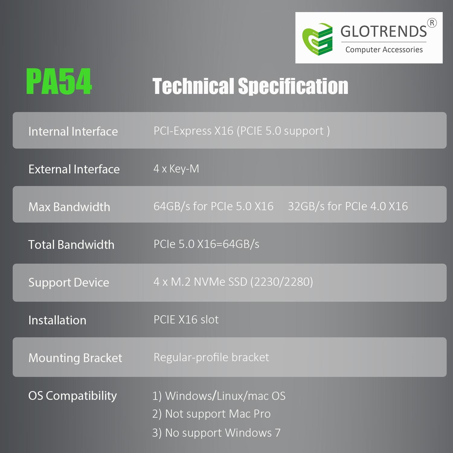 PA54 Quad M.2 NVMe to PCIe 5.0 X16 Adapter Card, No PCIe Bifurcation (PCIe Bifurcation Motherboard is Required)