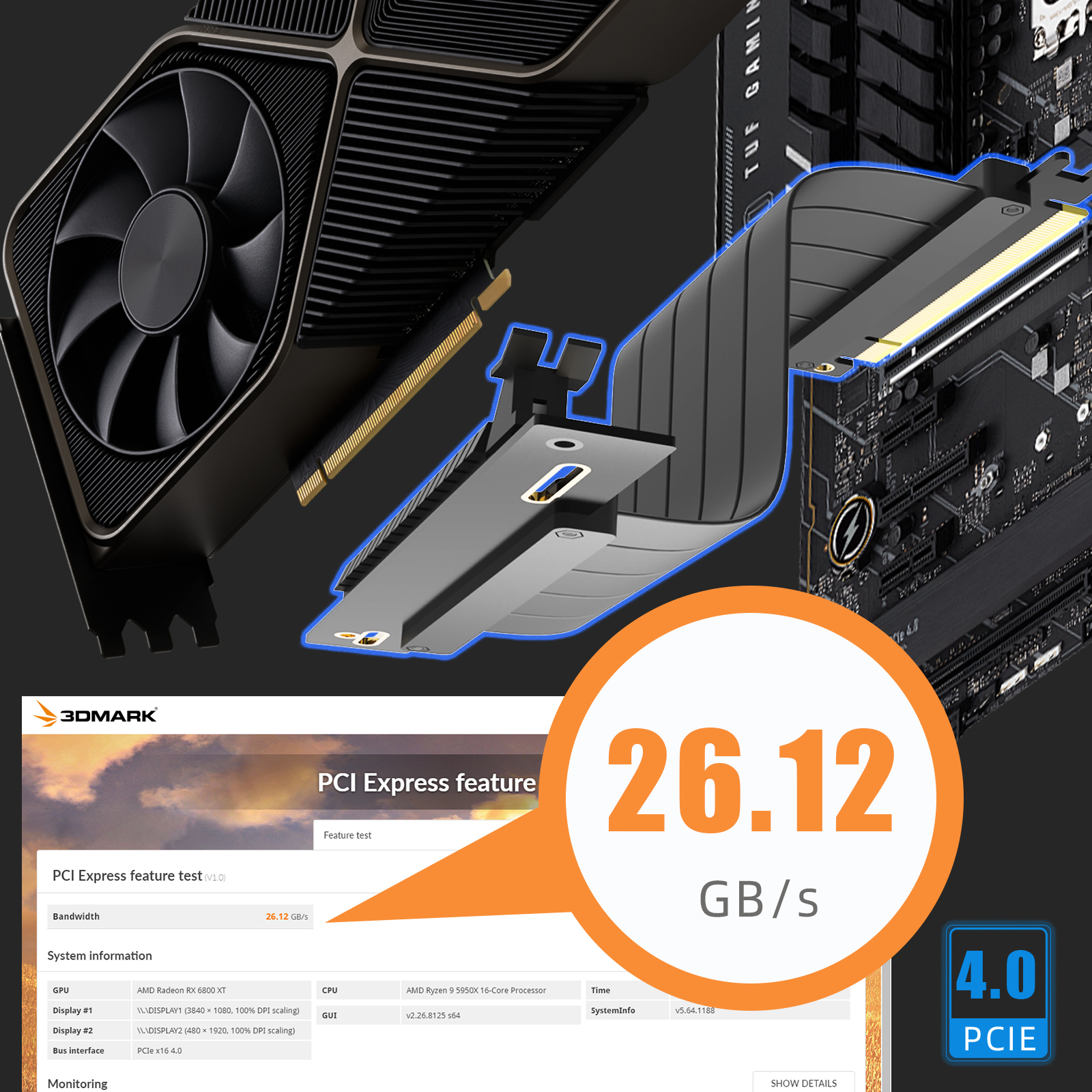 PCIe 4.0 X16 Riser Cable for PCIe 4.0/3.0 GPUs, Such as GeForce RTX 40/30 Series and AMD Radeon RX7000/RX6000 Series, etc
