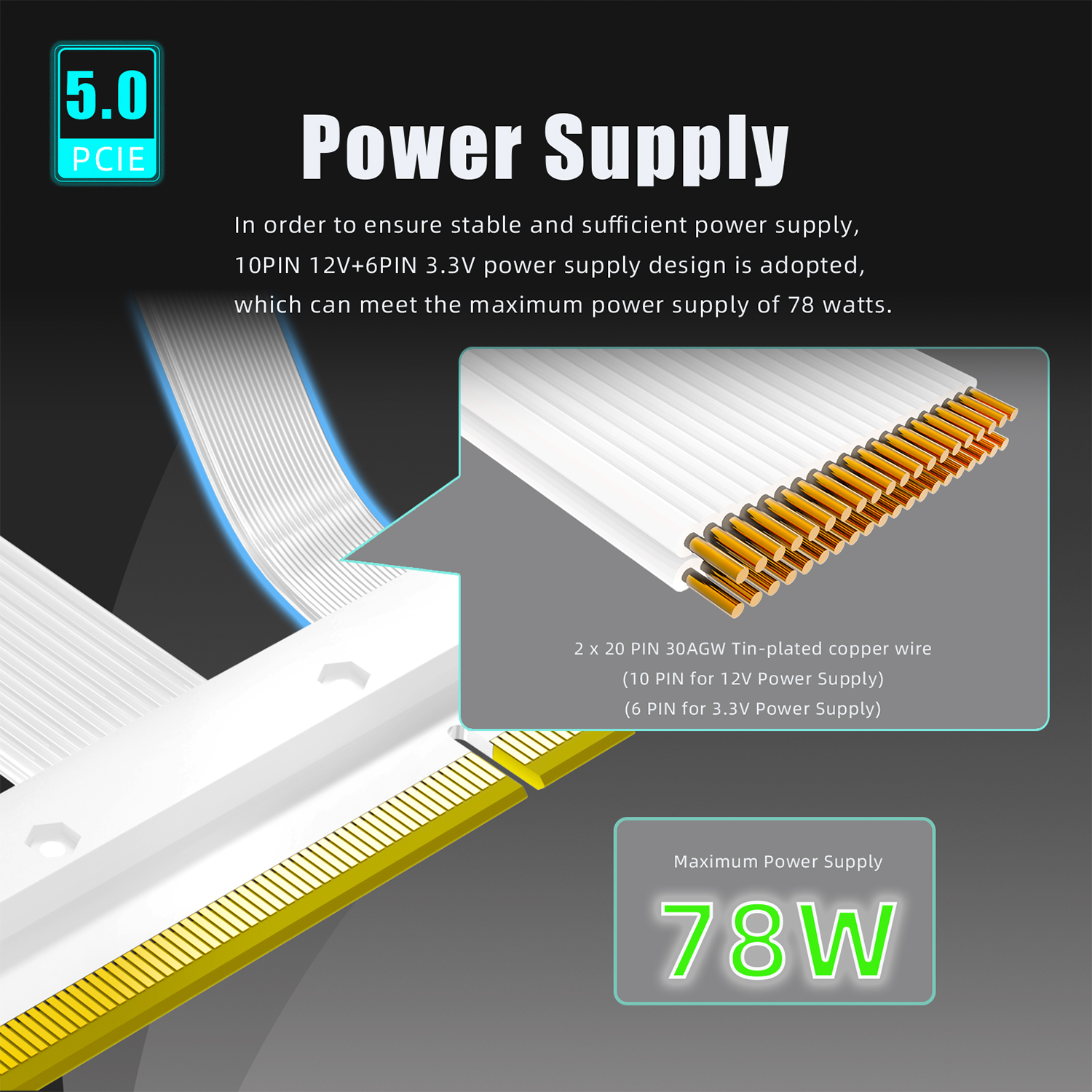 PCIe 5.0 X16 Riser Cable, compatible with RTX5090, RX8900, etc