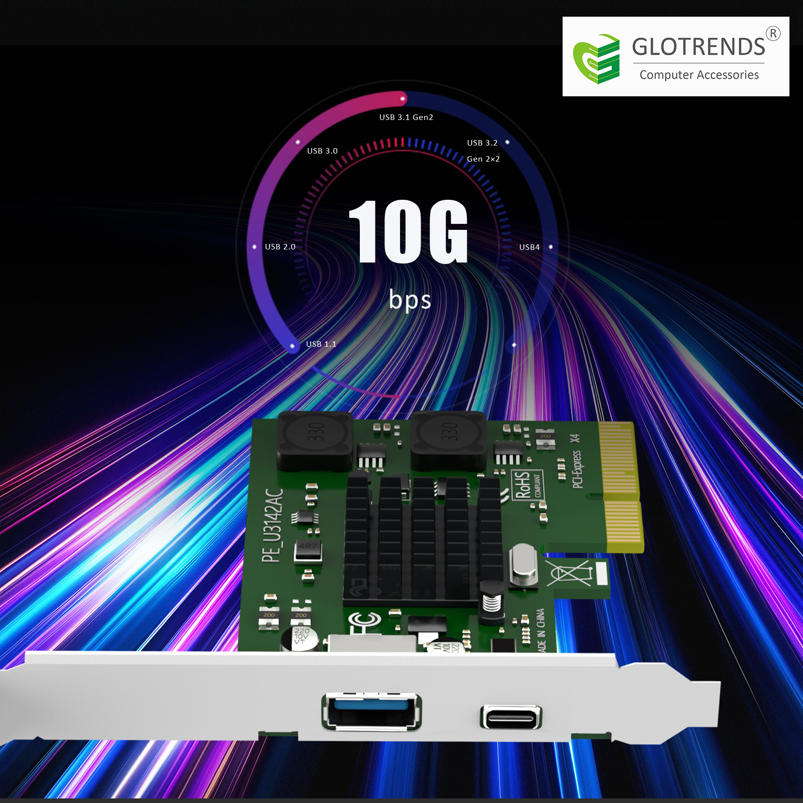 U3142AC 2-Port 10Gb USB 3.1 Gen2 (Type-C and Type-A) to PCIE X4 Expansion Card with ASM 3142 Chip, Regular and Low-profible Bracket
