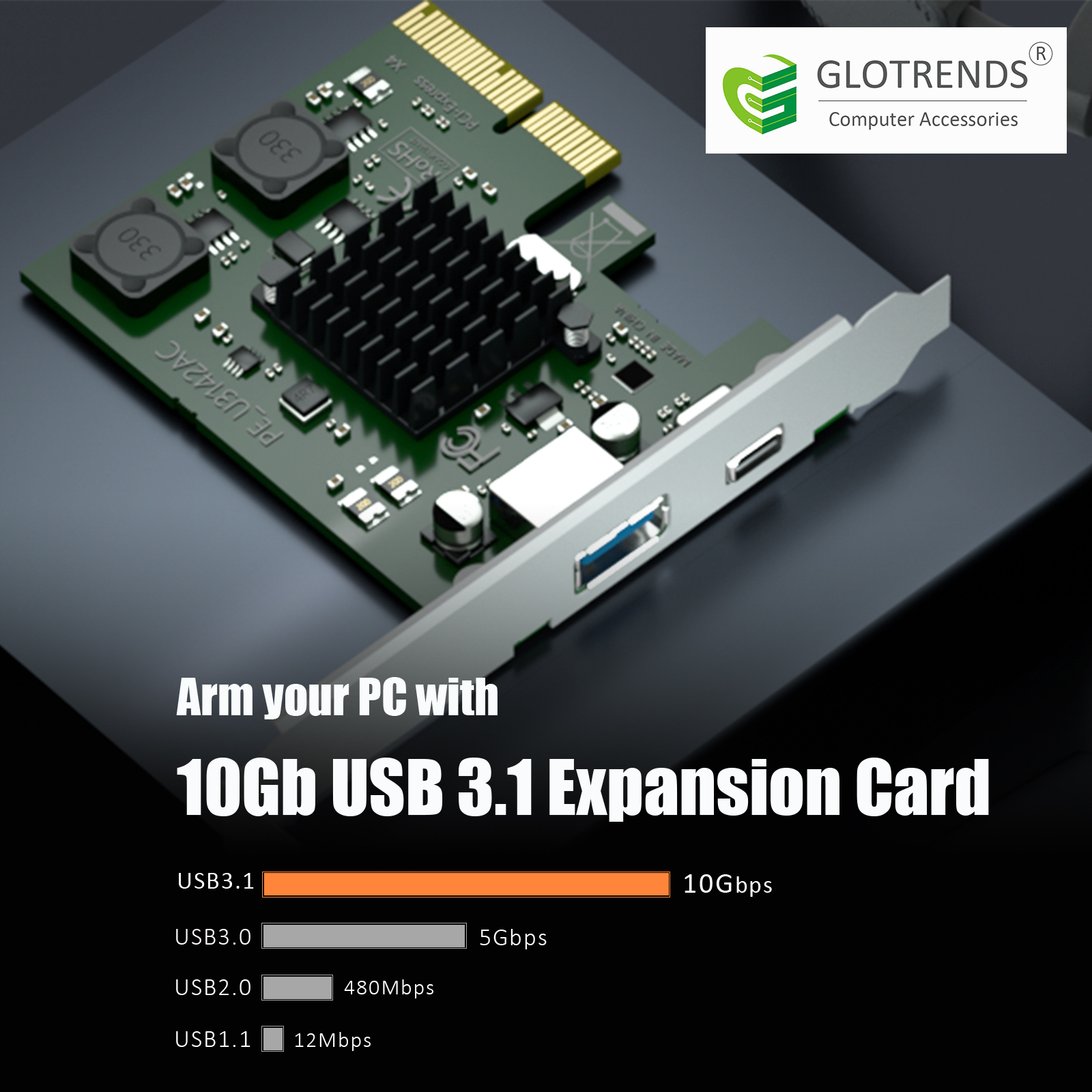 U3142AC 2-Port 10Gb USB 3.1 Gen2 (Type-C and Type-A) to PCIE X4 Expansion Card with ASM 3142 Chip, Regular and Low-profible Bracket