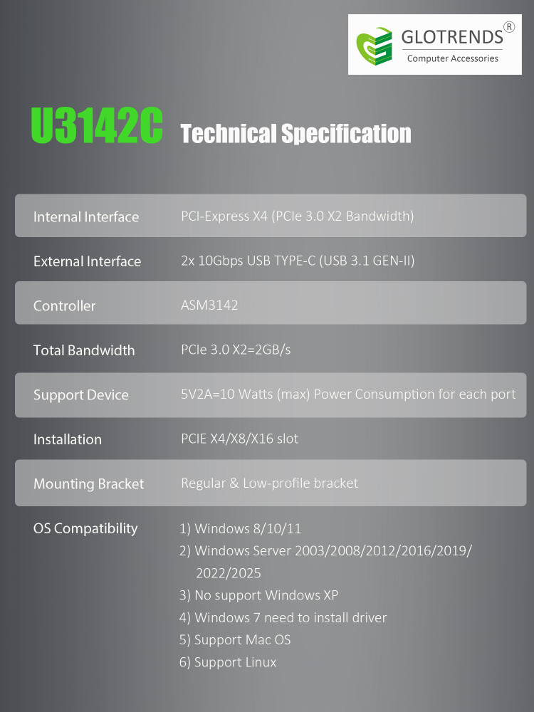 U3142C 2-port 10Gb USB 3.1 Gen2 Type-C to PCIE X4 Expansion Card with ASM 3142 Chip, Regular and Low-profible Bracket