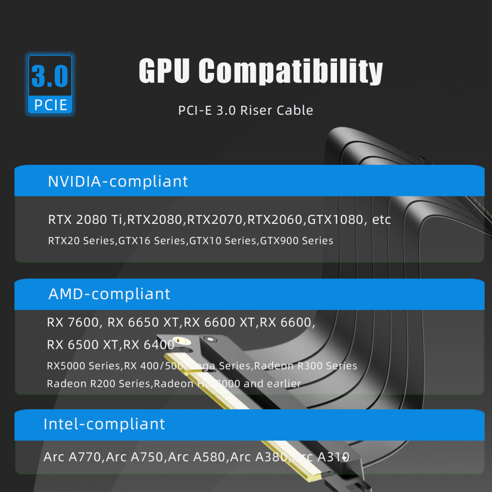 PCIe 3.0 X16 Riser Cable for PCIe 3.0 GPUs, Such as GeForce RTX 20/GTX 16/GTX 10 Series and AMD Radeon RX5000/VII/RX Vega/R9 Fury Series, etc
