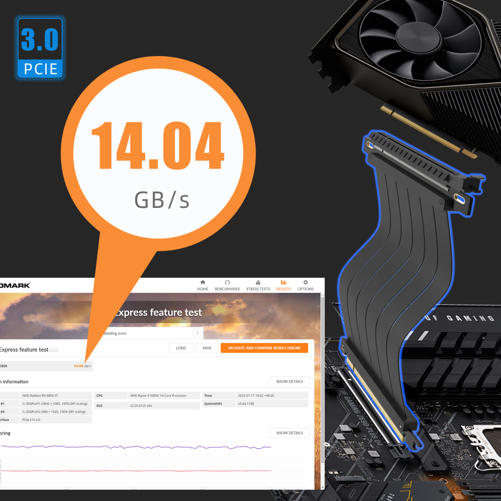 PCIe 3.0 X16 Riser Cable (Straight Angle) for PCIe 3.0 GPUs, Such as GeForce RTX 20/GTX 16/GTX 10 Series and AMD Radeon RX5000/VII/RX Vega/R9 Fury Series, etc