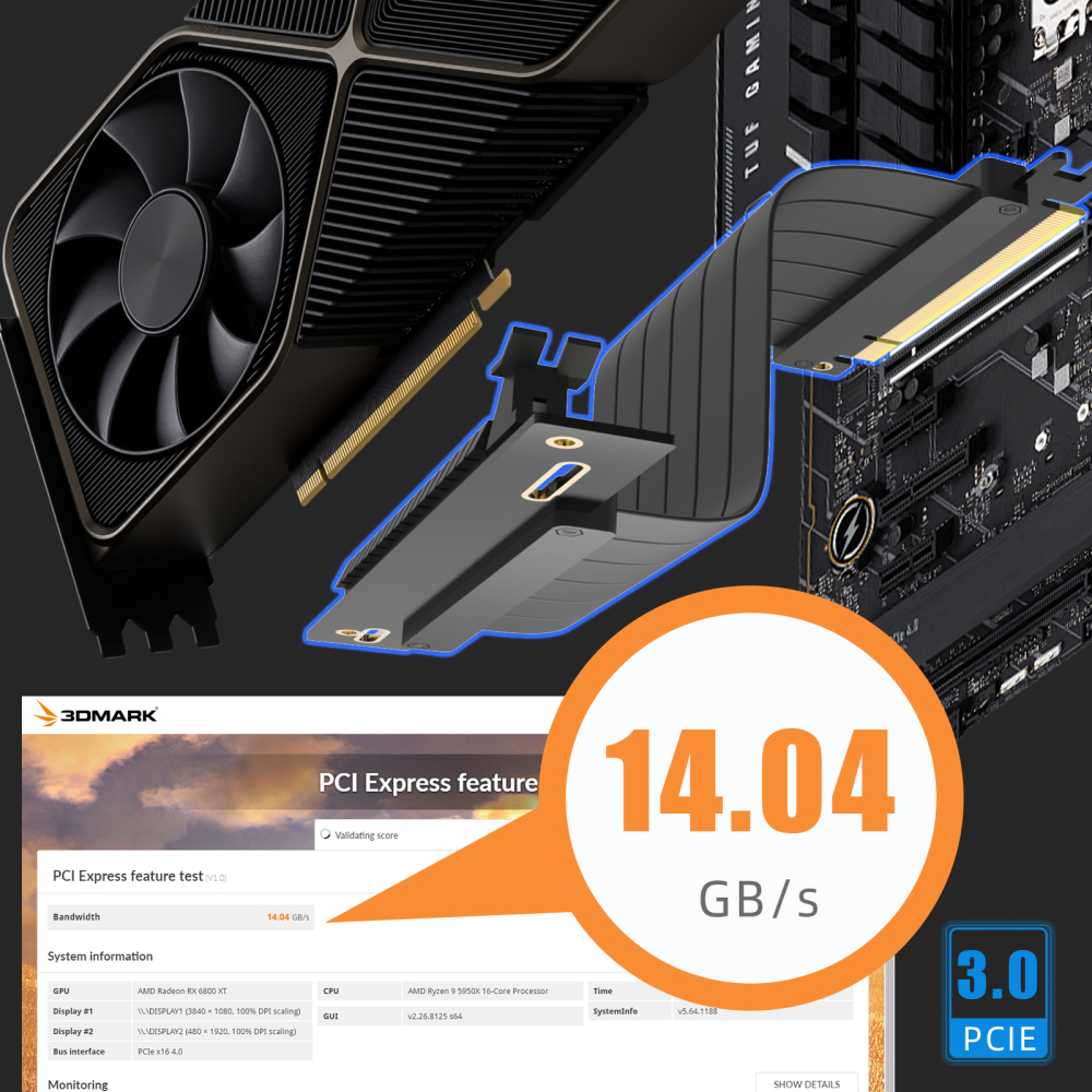 PCIe 3.0 X16 Riser Cable for PCIe 3.0 GPUs, Such as GeForce RTX 20/GTX 16/GTX 10 Series and AMD Radeon RX5000/VII/RX Vega/R9 Fury Series, etc