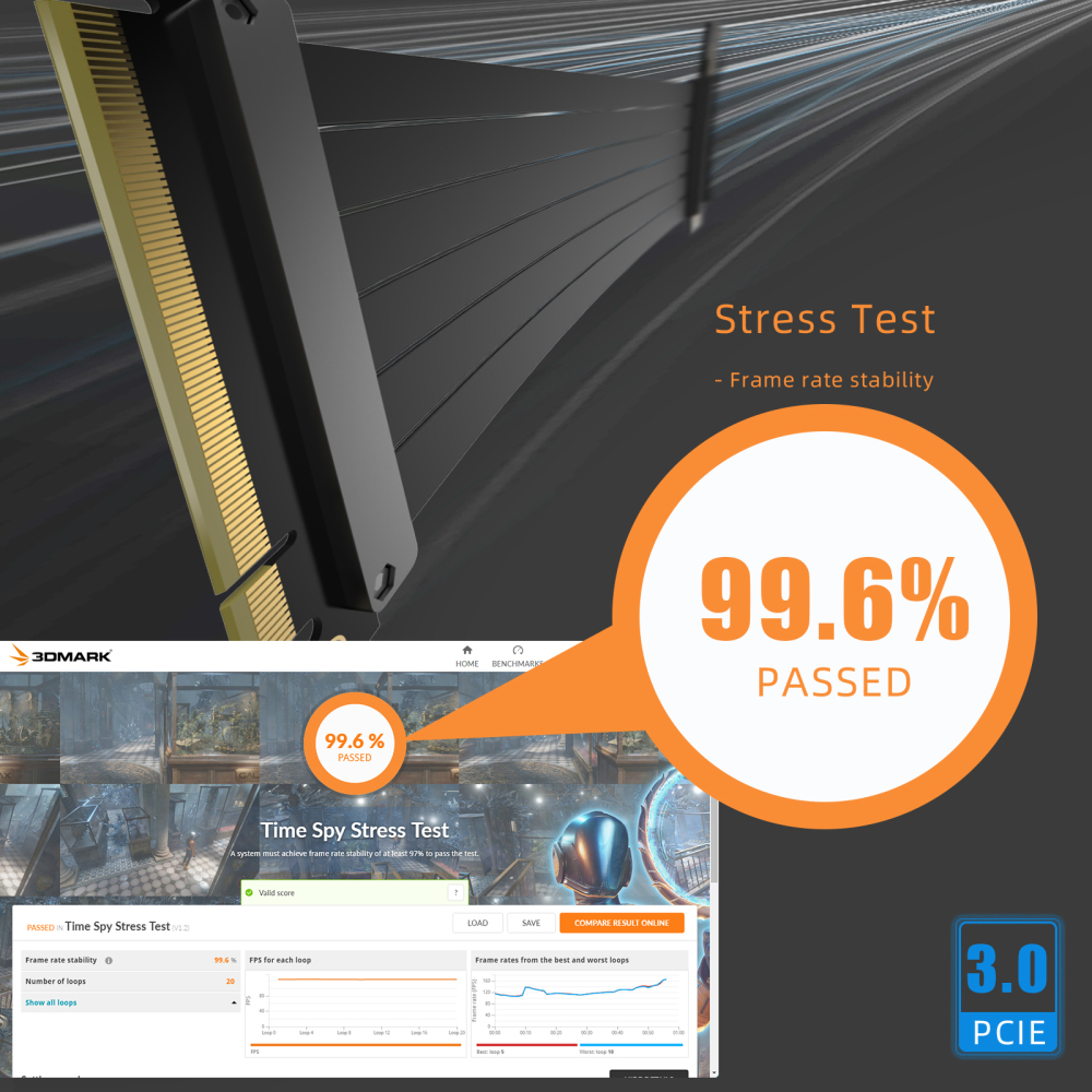PCIe 3.0 X16 Riser Cable (Straight Angle) for PCIe 3.0 GPUs, Such as GeForce RTX 20/GTX 16/GTX 10 Series and AMD Radeon RX5000/VII/RX Vega/R9 Fury Series, etc