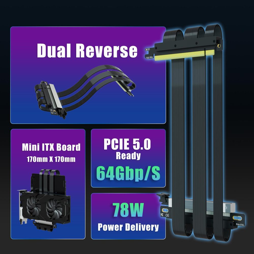 Dual Reverse 185mm PCIe 5.0 X16 Riser Cable for GPU Installation in ITX PC Case, Support GeForce RTX 50 Series and AMD Radeon RX9000 Series