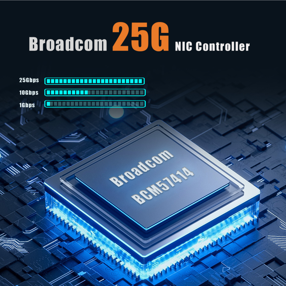 ST7443 2-Port 25Gb SFP28 Network Card with Broadcom BCM57414 Controller, PCIe 3.0 X8 Interface, Support RDMA (RoCE v1/v2), Not Infiniband RDMA