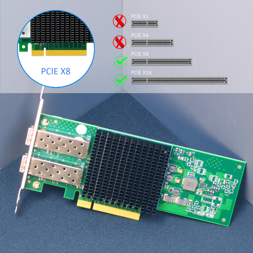 ST7443 2-Port 25Gb SFP28 Network Card with Broadcom BCM57414 Controller, PCIe 3.0 X8 Interface, Support RDMA (RoCE v1/v2), Not Infiniband RDMA