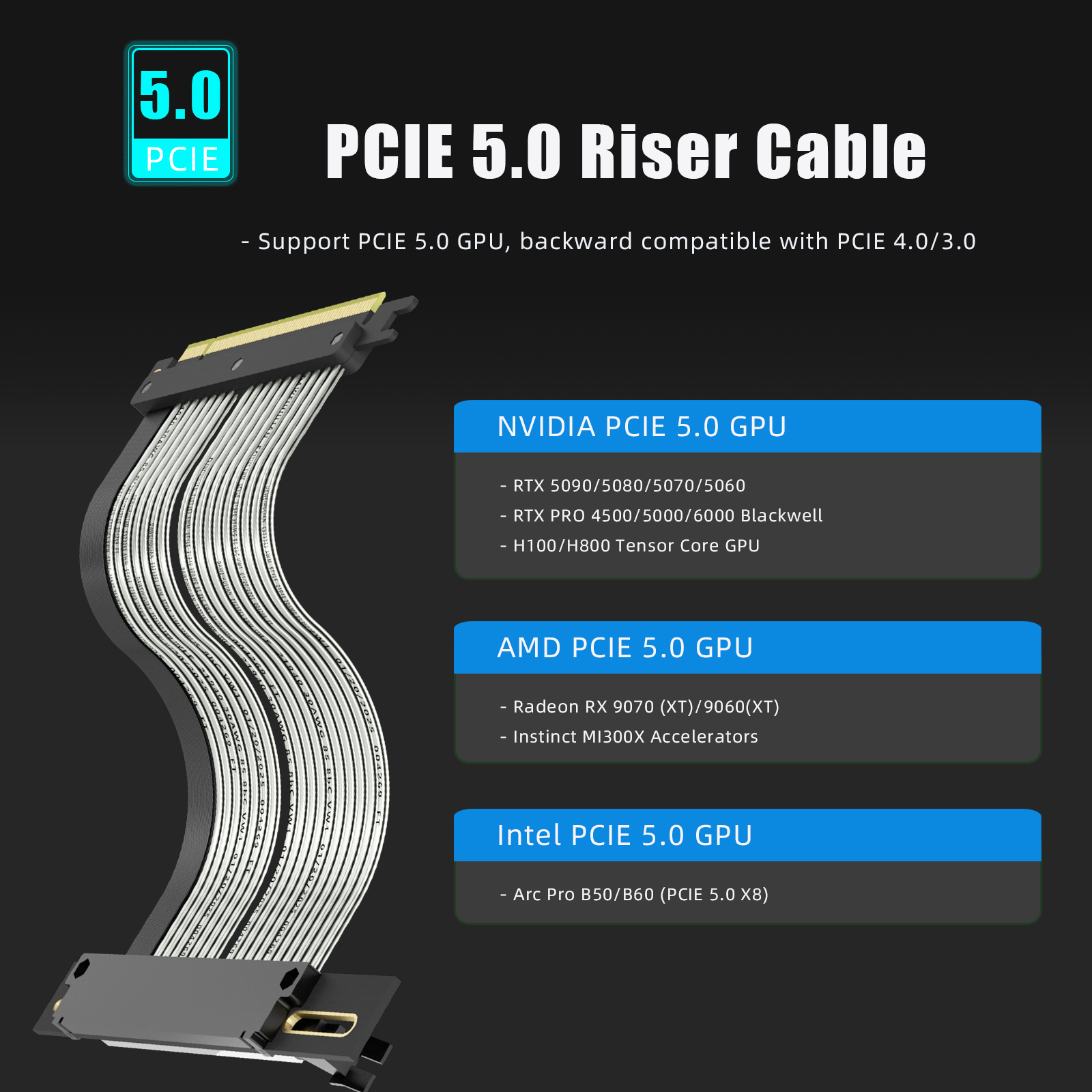 PCIe 5.0 X16 Riser Cable for GPU Server,Industrial-Grade Performance, Left Angle