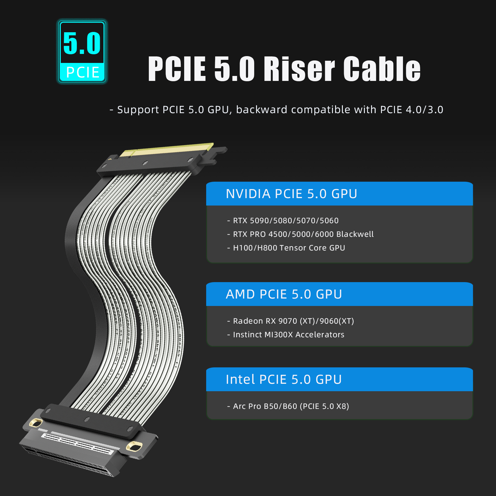 PCIe 5.0 X16 Riser Cable for GPU Server,Industrial-Grade Performance, Straight Angle
