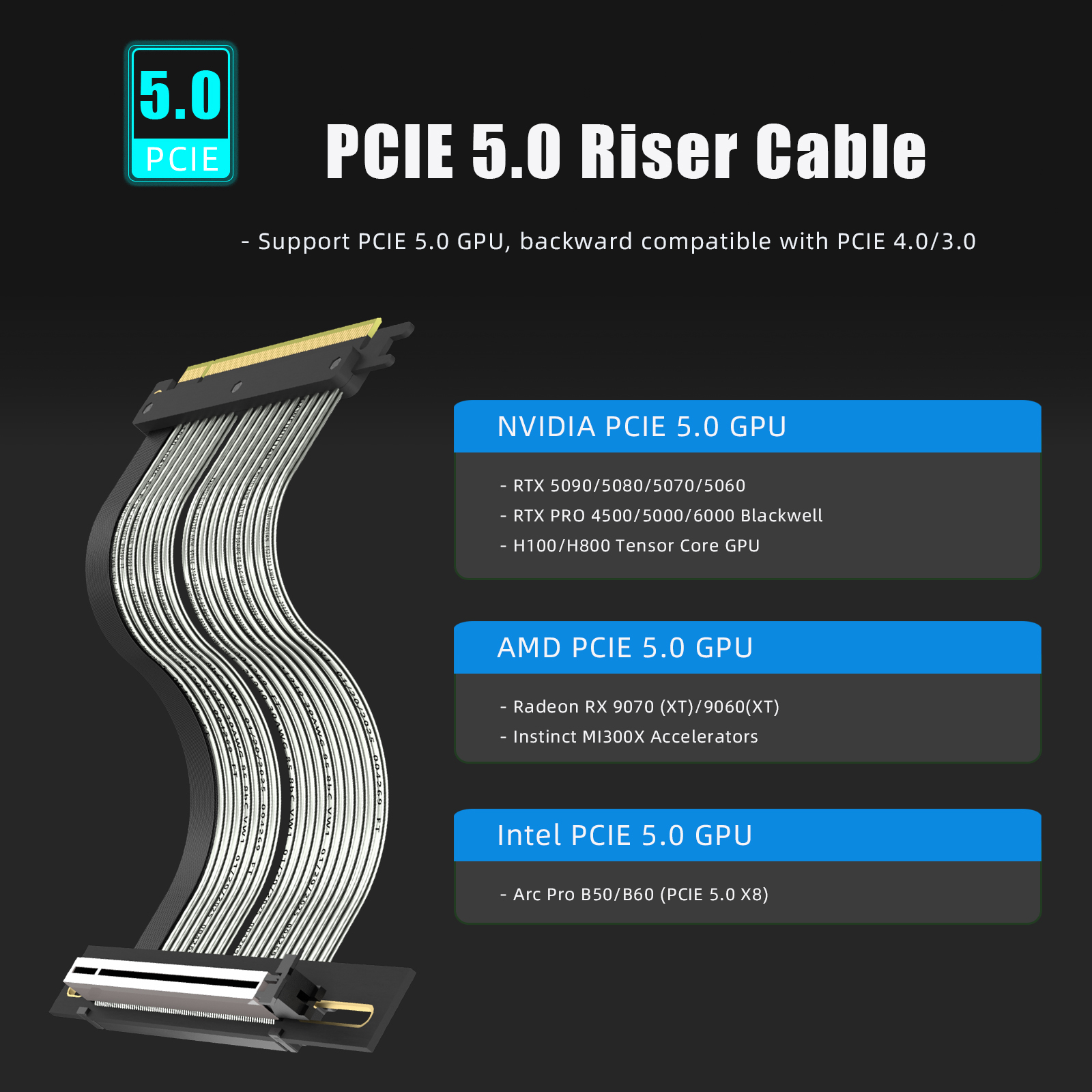 PCIe 5.0 X16 Riser Cable for GPU Server,Industrial-Grade Performance, Right Angle