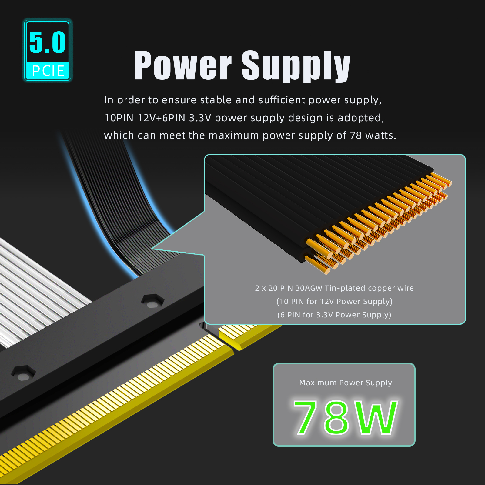 PCIe 5.0 X16 Riser Cable for GPU Server,Industrial-Grade Performance, Right Angle