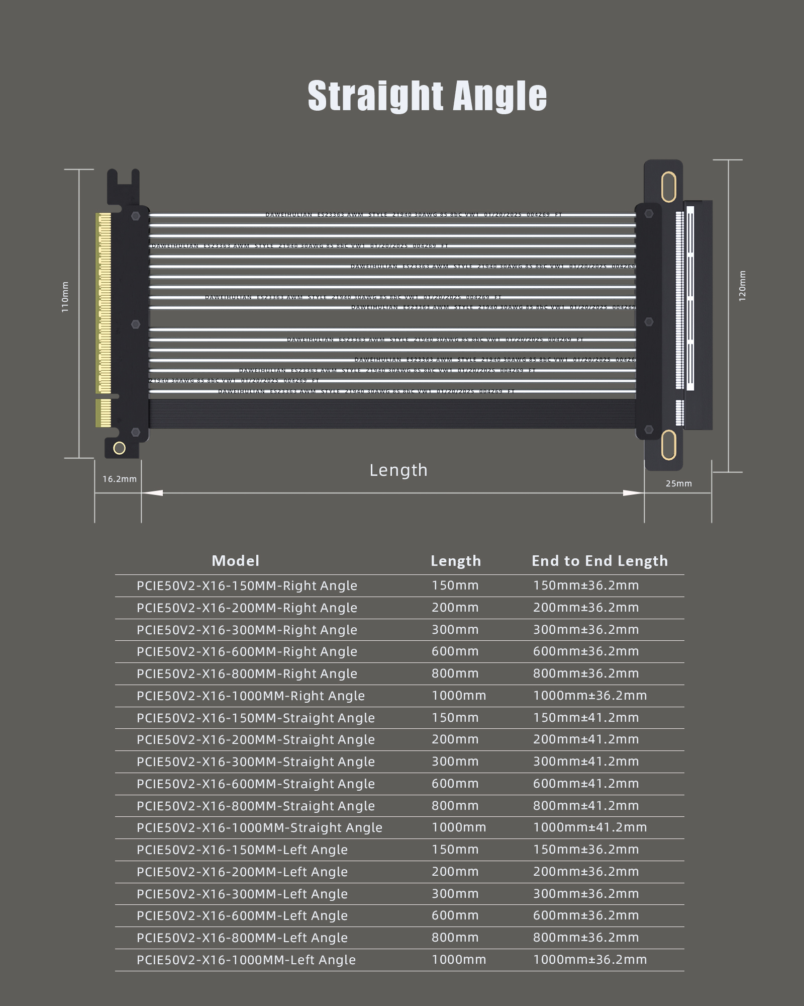 PCIe 5.0 X16 Riser Cable for GPU Server,Industrial-Grade Performance, Straight Angle