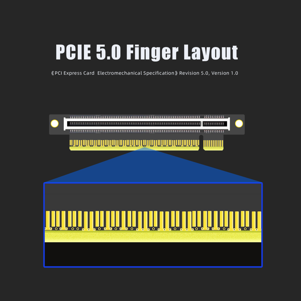 PCIe 5.0 X16 Riser Card, Right Angle, Low-Profile for 1U Server Installation