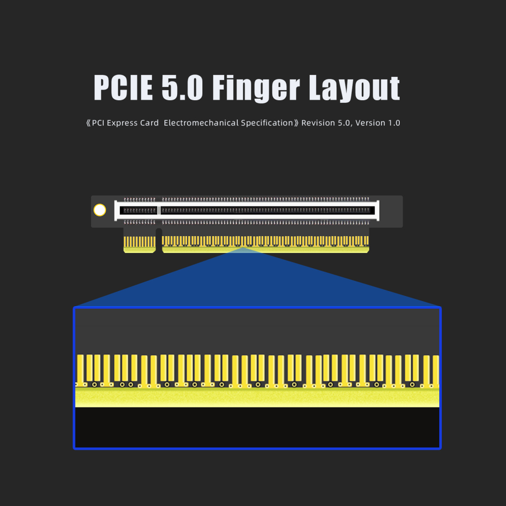 PCIe 5.0 X16 Riser Card, Left Angle, Low-Profile for 1U Server Installation