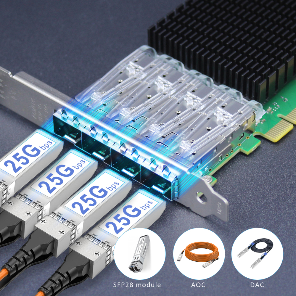 ST7342 4-Port 25G SFP28 Ethernet Network Card with Intel E810-CAM1 Controller, PCIE 4.0 X16 Interface