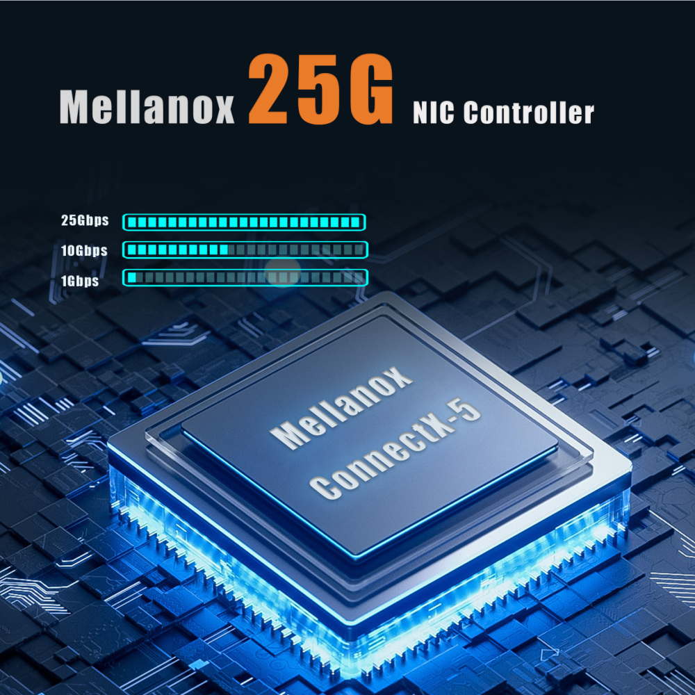 ST7337 2-Port 25Gb SFP28 Server Network Card with Mellanox ConnectX-5 Controller, RDMA Over Converged Ethernet (RoCE)