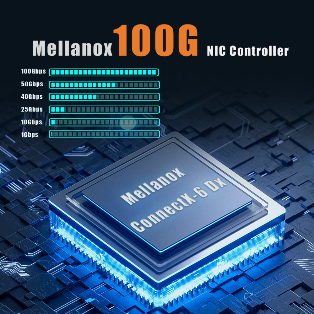 ST7437 2-Port 100Gb QSFP56 Ethernet Network Card with Mellanox ConnectX-6 Dx Controller, RDMA Over Converged Ethernet (RoCE)