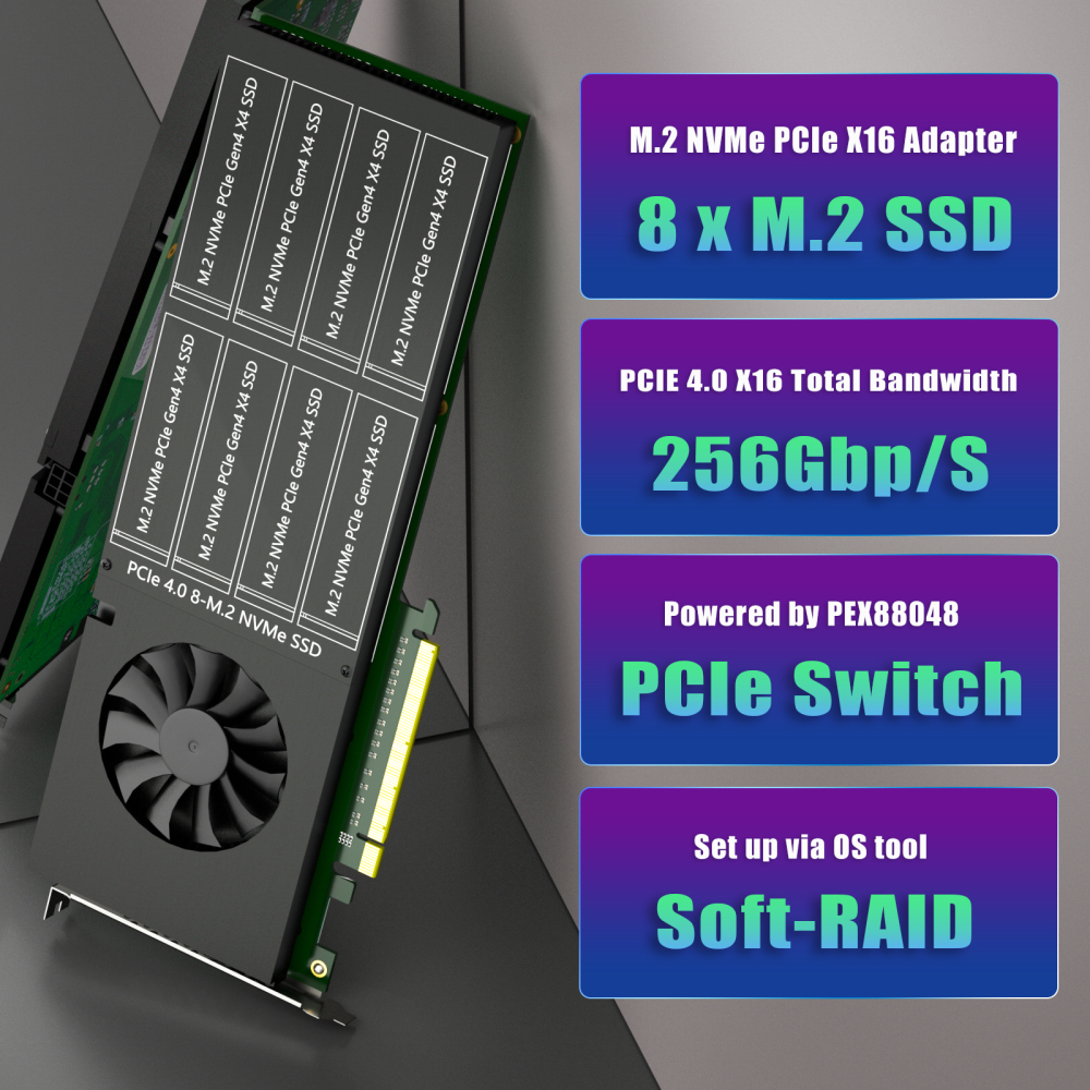 ST558 8-Port M.2 NVMe to PCIE 4.0 X16 Adapter Card with PEX88048 Controller (PCIE 4.0 Switch 50 Lanes), Compatible with Windows/Mac OS/Linux