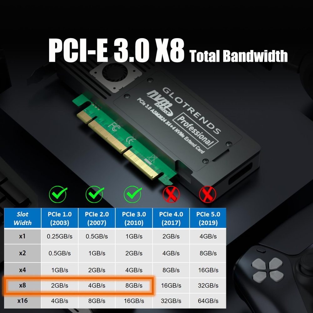 ST560 Quad M.2 NVMe to PCIE 3.0 X8 Adapter Card with ASM2824 Controller, Support PCIe Bifurcation Function, Compatible with Windows/Mac OS/Linux