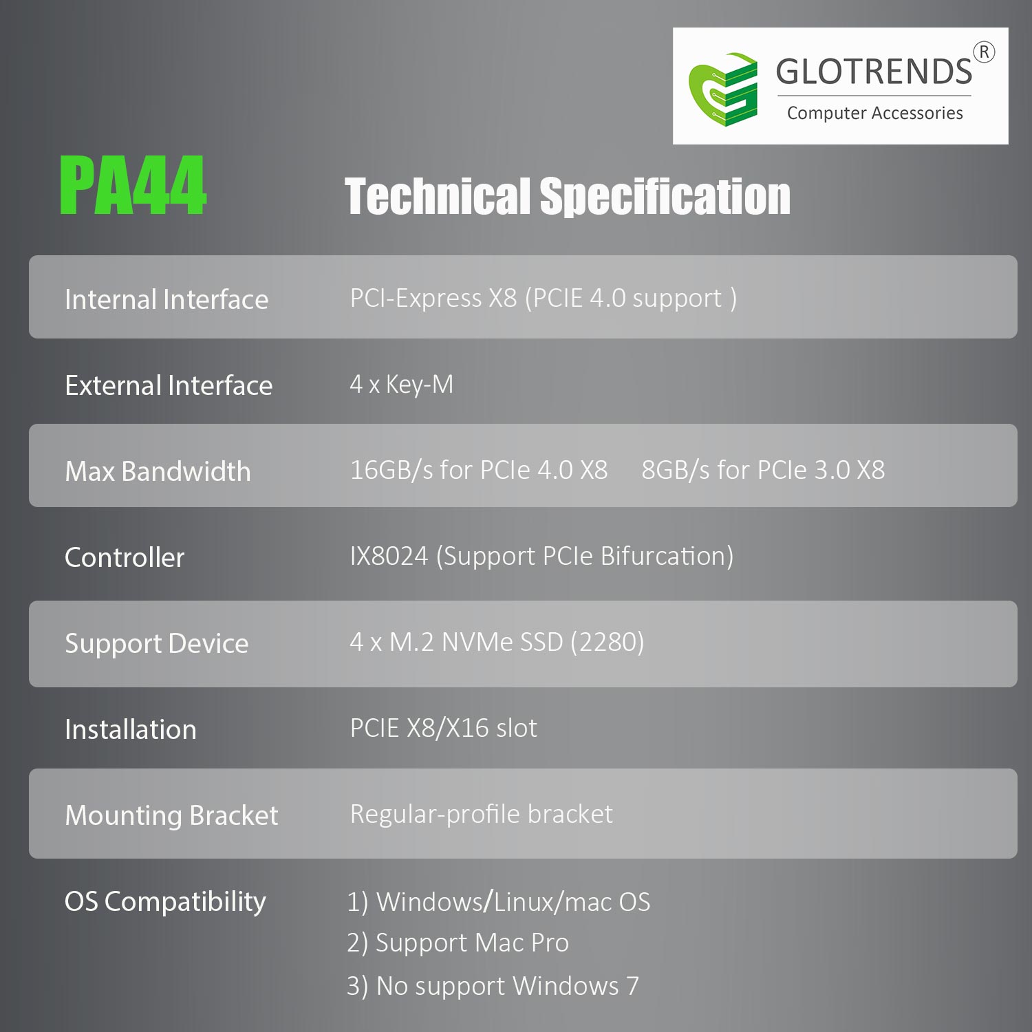 PA44 Quad M.2 NVMe to PCIE 4.0 X8 Adapter Card with IX8024
