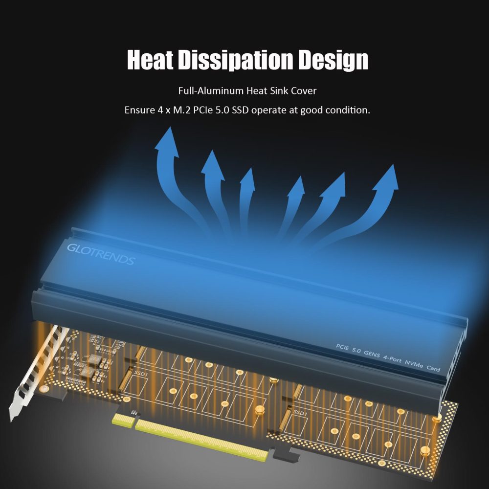 PA54L Quad M.2 NVMe to PCIe 5.0 X16 Adapter, Up to 512 Gbps for AMD and Intel Platform RAID Function, Regular and Low-Profile Bracket (PCIe Bifurcation Motherboard is Required)