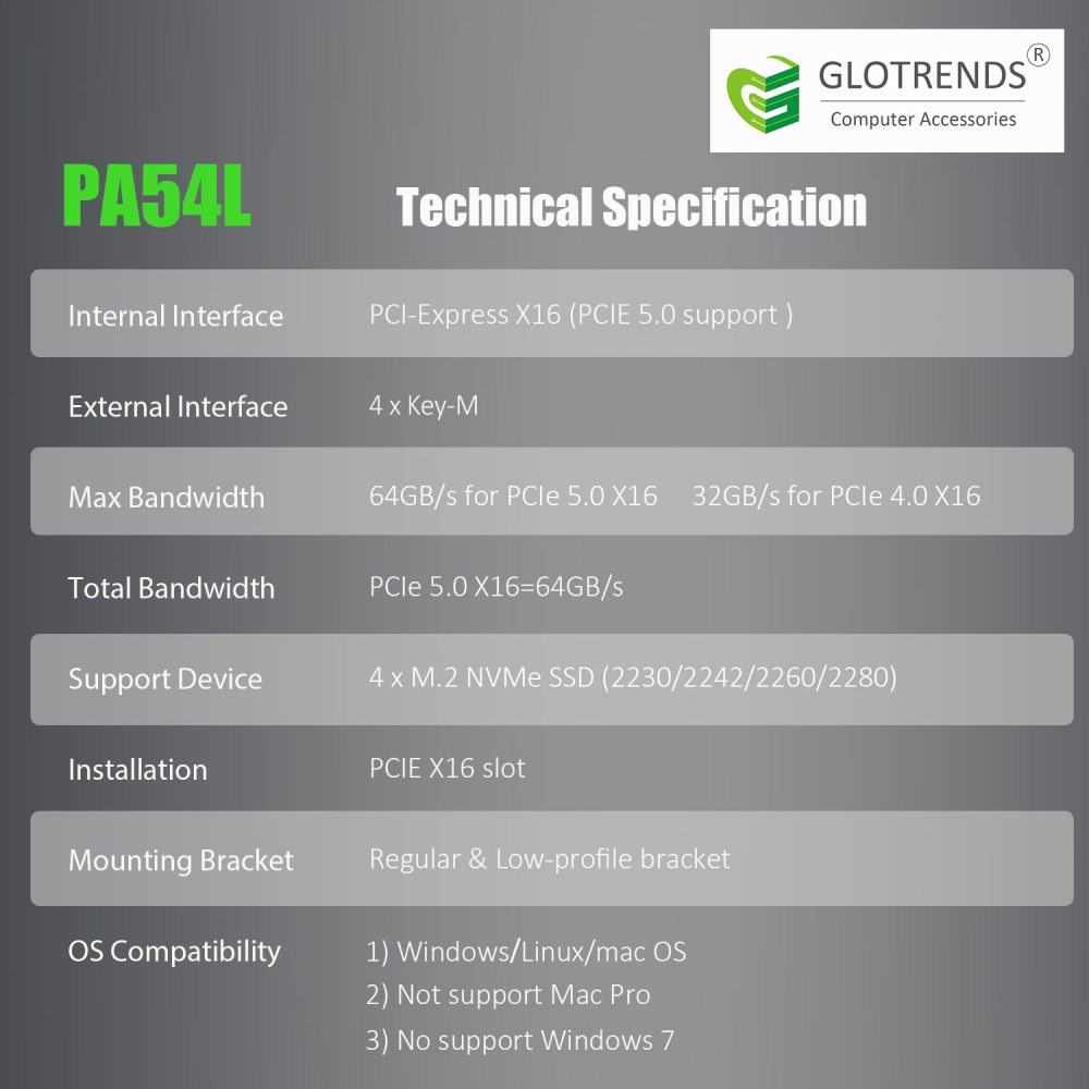 PA54L Quad M.2 NVMe to PCIe 5.0 X16 Adapter, Up to 512 Gbps for AMD and Intel Platform RAID Function, Regular and Low-Profile Bracket (PCIe Bifurcation Motherboard is Required)