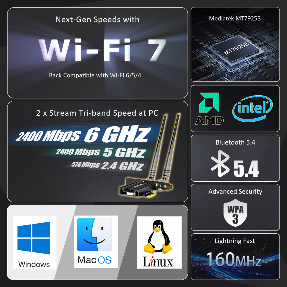 BE6500 WiFi 7 PCIe WiFi Card for AMD/Intel Desktop PC with MT7925B Controller, Bluetooth 5.4