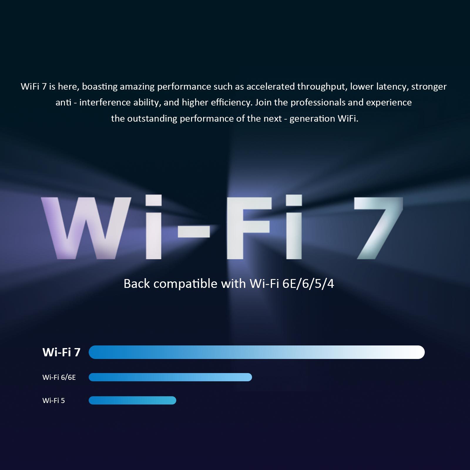 BE6500 WiFi 7 PCIe WiFi Card for AMD/Intel Desktop PC with MT7925B Controller, Bluetooth 5.4